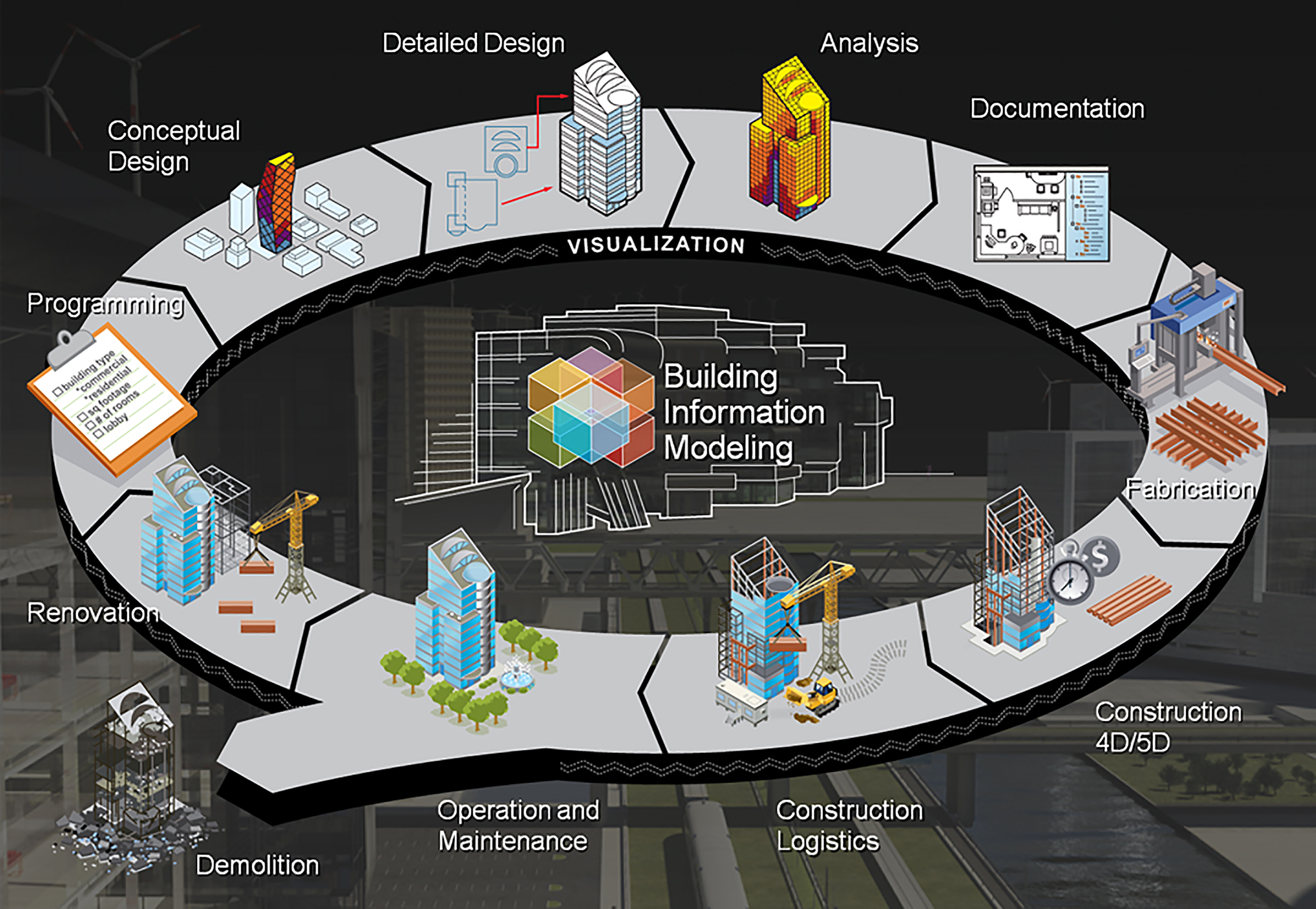 BIM_Illustration1_larger pixels_sharpened