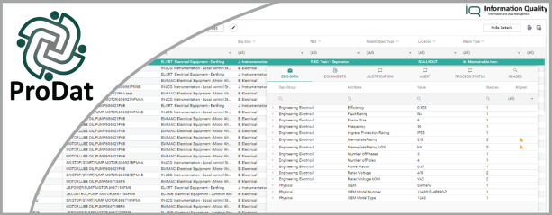 White Corner Image – ProDat uptake Accelerates – New Logo