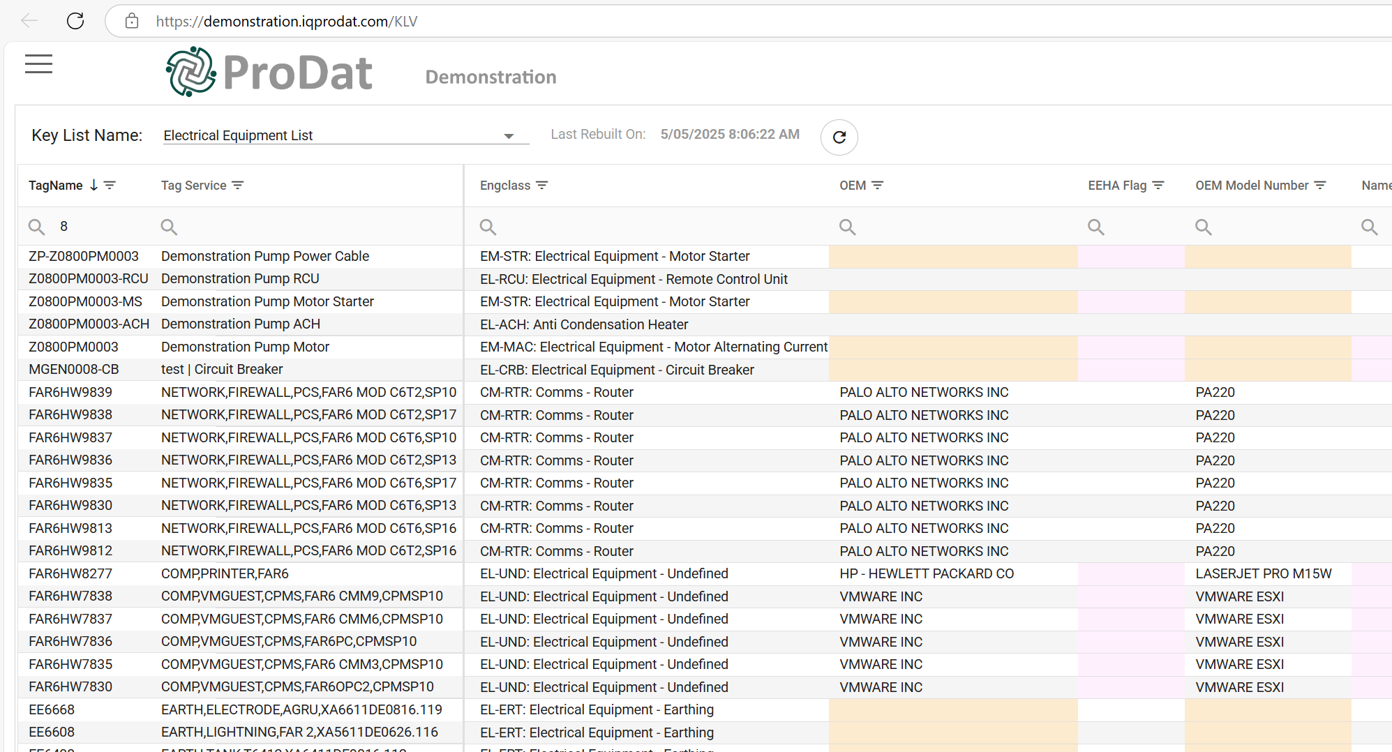 TagManagementKeyList ProDat Tag Management Key List